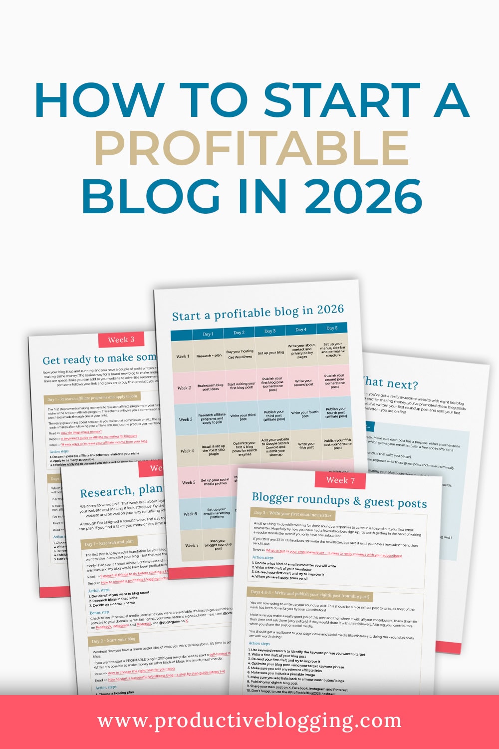 How to start a profitable blog in 2026